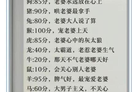 最佳的十二生肖婚姻配对大全