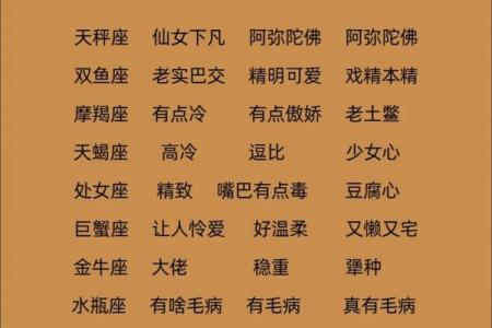 哪个星座性格随时变化最快