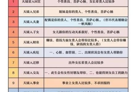紫薇斗数ai