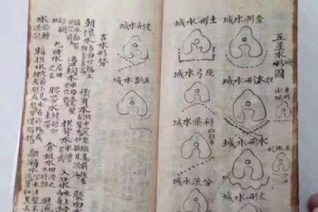 关于阴宅和阳宅的风水区别解释观点