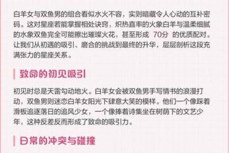 双鱼座男白羊女配对怎么样