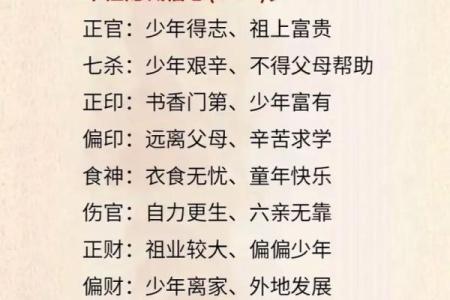 八字格局高低测算在线
