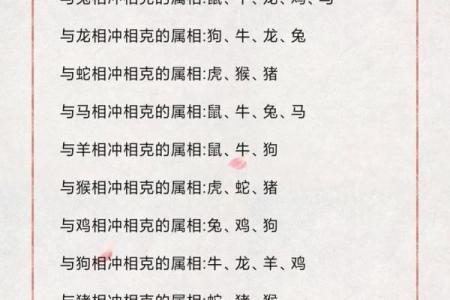 猴和什么属相最配相冲相克呢 猴和什么属相最配对男