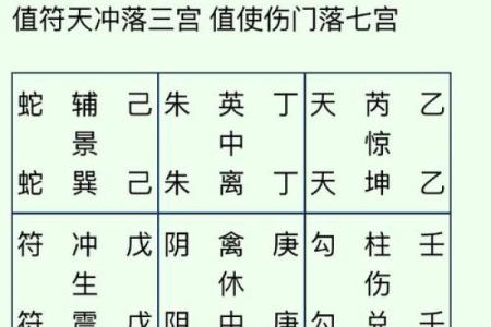 关帝灵签抽签解签45签详解