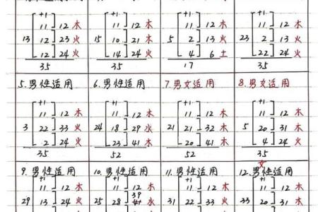 三才五格测名字,生辰八字三才五格起名