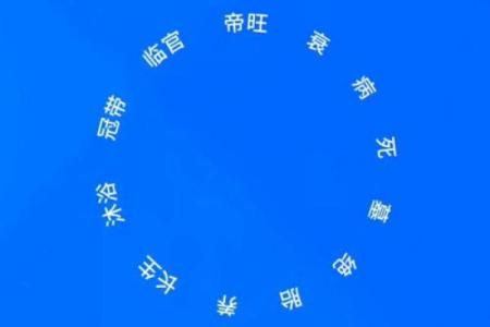 算命的说我是衰命