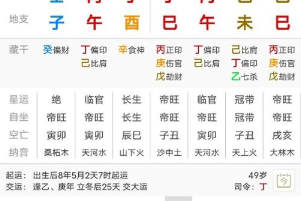 小时候的五行算命书