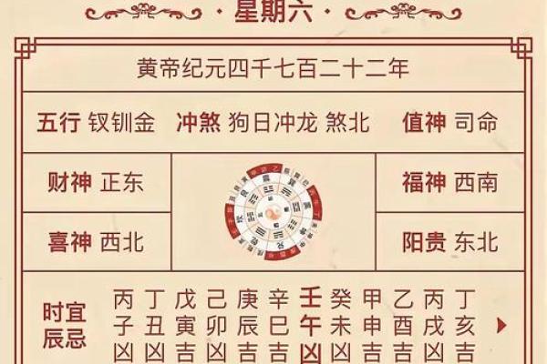 黄历今日吉凶神方位
