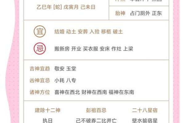黄历今日吉凶神方位