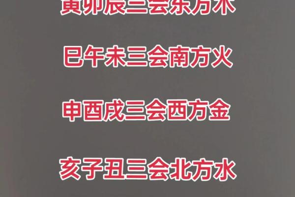 学习八字