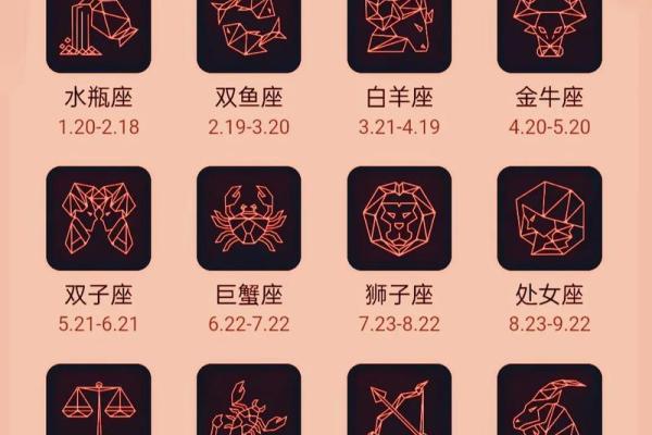 十二星座十月份的运势