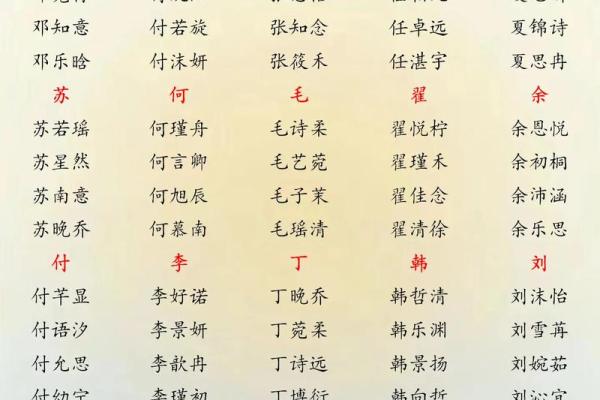 1月份出生的属蛇男孩如何取名姓名
