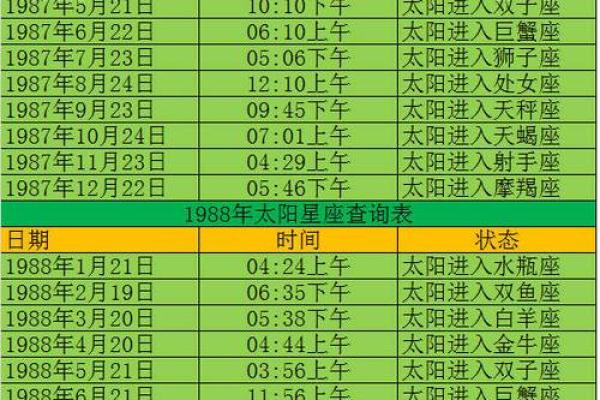 百度运势星座