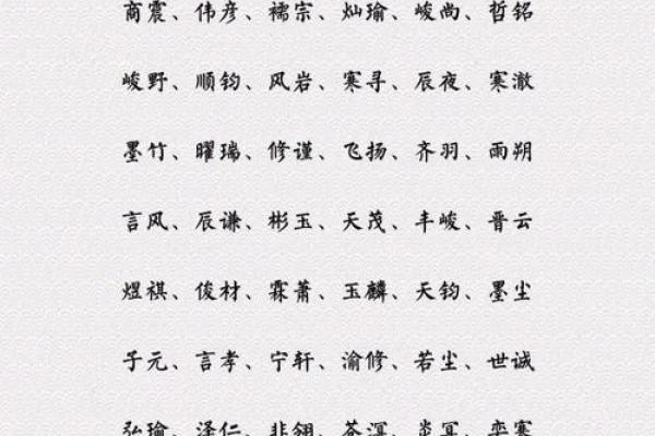 11月份出生的属虎男孩要怎样取名字姓名
