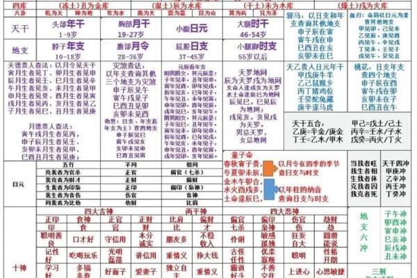 道家八字命理秘笈书籍下载
