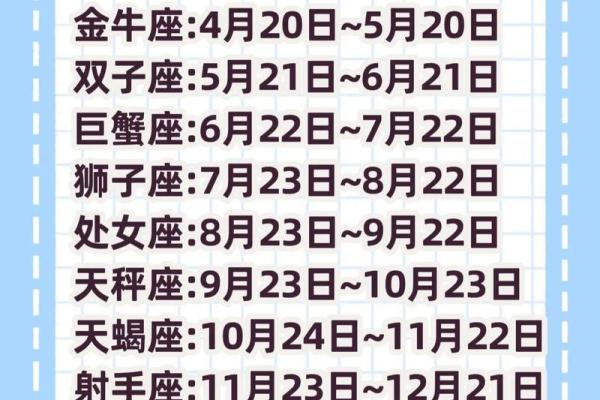 十二星座几岁单身最合适