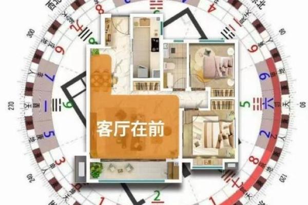 居家之神位后面是餐厅风水好吗