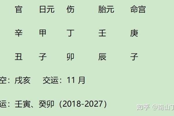 八字官杀星