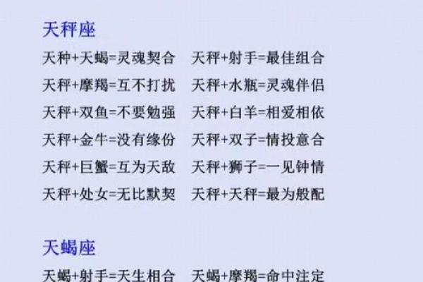 12星座年轻和成熟后的爱情
