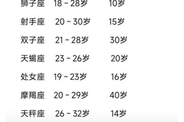 巨蟹座男生性格脾气特点和缺点 巨蟹座男生性格和什么星座最搭配