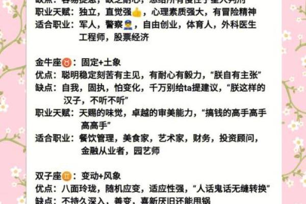 12星座未来最适合的职业是什么