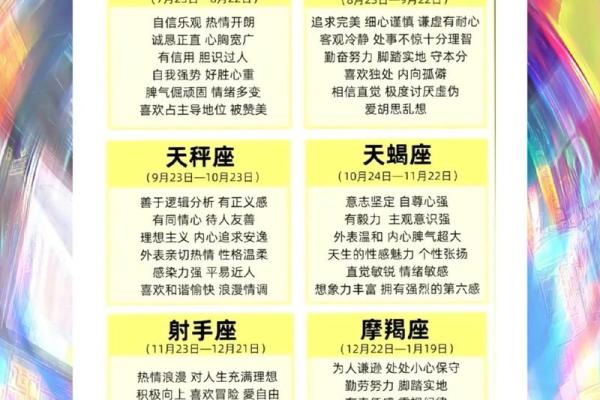 11月13日是什么星座