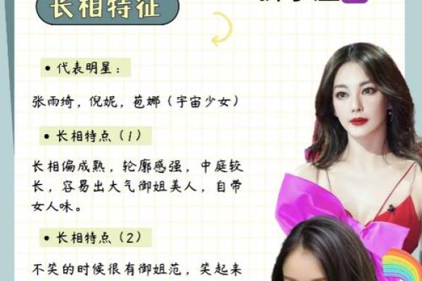 十二星座颜值排名女 你的菜排第几