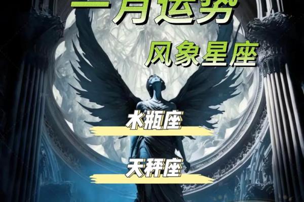 1月27号星座运势