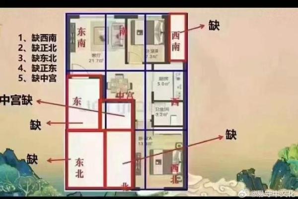 四四方方的房子风水好吗