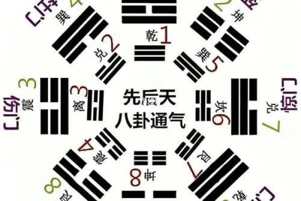 奇门遁甲在线排盘系统专业版