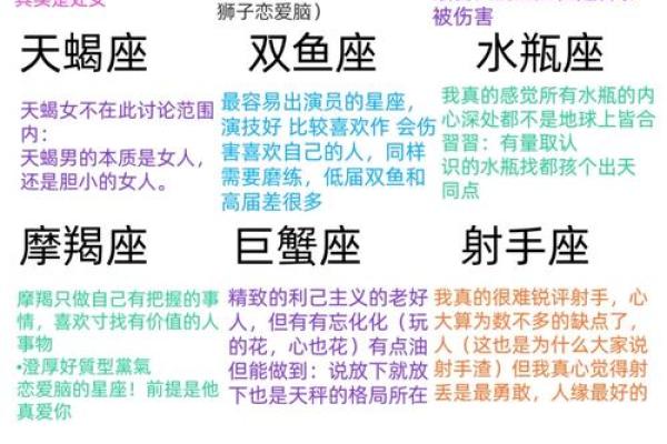 期末考试哪个星座会考好点