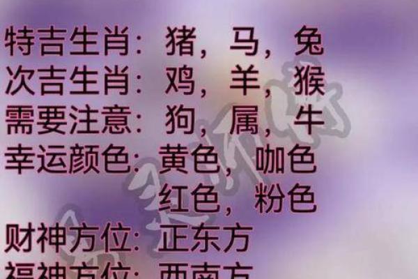 属猪星座运势查询表