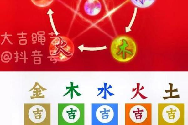 八字均衡怎么看喜用神