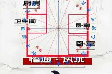 住宅的风水_晚上怎么看风水