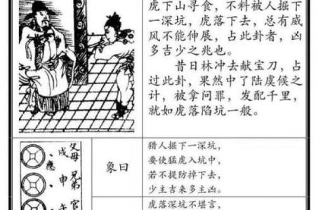 周文王神卦用硬币算命该怎么算
