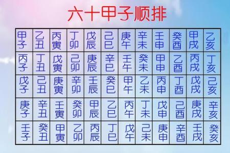 中华老黄历排甲