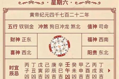 黄历今日吉凶神方位