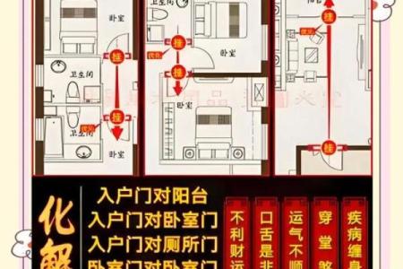 室内的风水_居家风水真有那么讲究吗