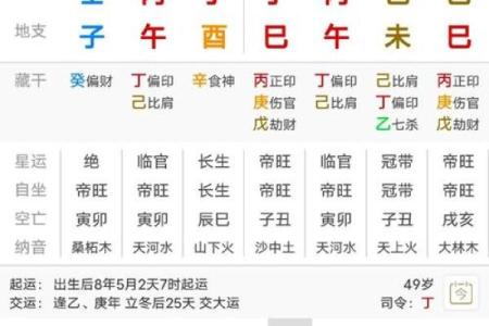 八字中只有水火金好吗