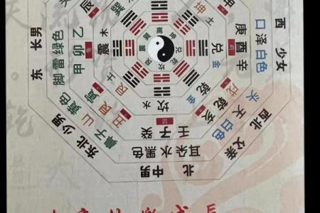姓名测分免费测试周易