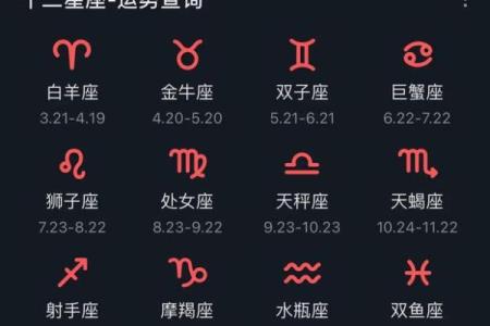 双子座本周运势,双子座本周运势星座屋