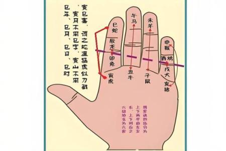 周公真会算命吗吗