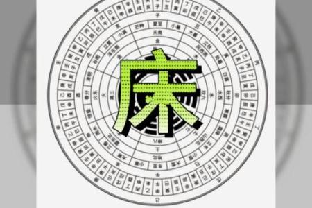 哪些卧室风水会影响男人的事业
