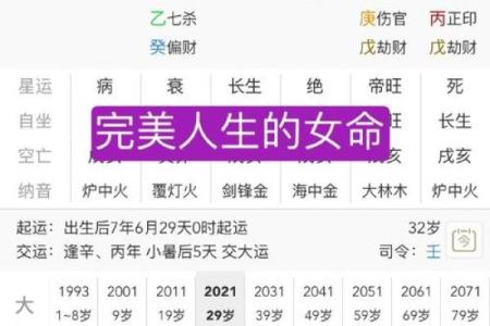 男人一见就想上的女人八字,八字桃花旺的女命