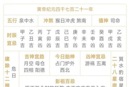 明天是酉日吗黄历,黄历吉日查询
