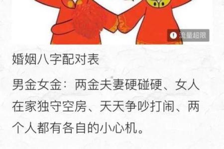 婚姻子女算命
