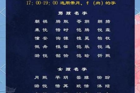上午11点出生的属虎男孩起什么名，用什么字姓名