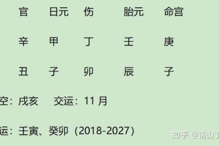 八字官杀星