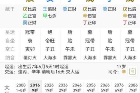八字吉凶方位查询表,生辰八字算命