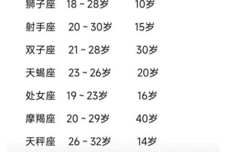 巨蟹座男生性格脾气特点和缺点 巨蟹座男生性格和什么星座最搭配